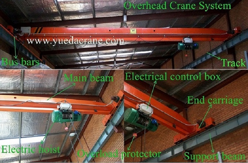 LD model single beam overhead crane